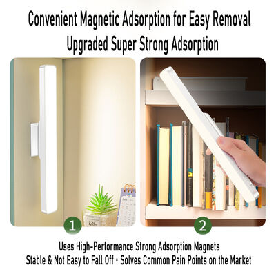 저열 배출 실험실 및 기술 작업소 고 내구성 자석 램프 LED