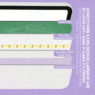 LED 책상 램프, 학생용 눈 보호 클립 램프, 거실 터치 컨트롤 조절 가능한 침실 야간 조명